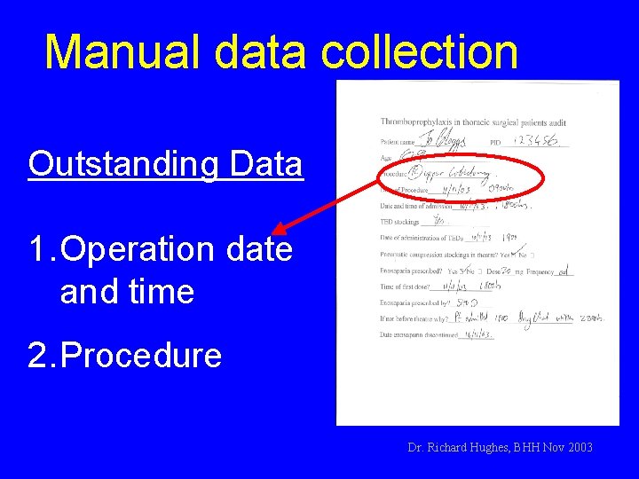 Manual data collection Outstanding Data 1. Operation date and time 2. Procedure Dr. Richard