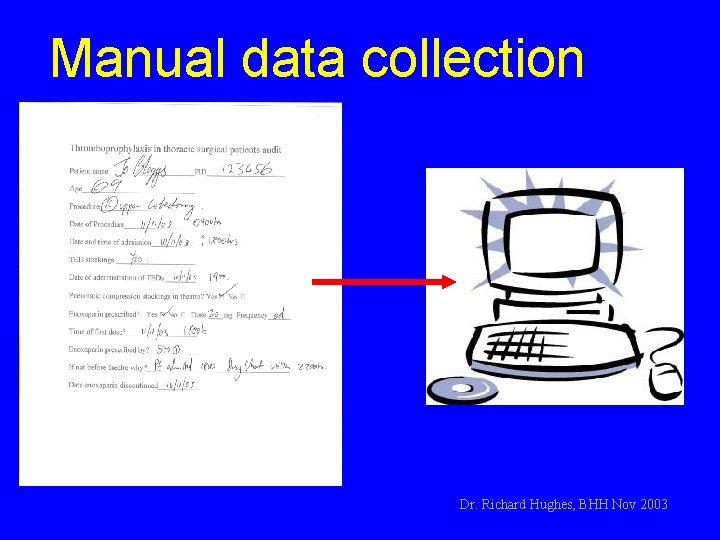 Manual data collection Dr. Richard Hughes, BHH Nov 2003 