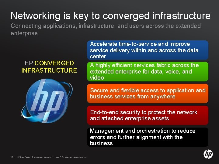 Networking is key to converged infrastructure Connecting applications, infrastructure, and users across the extended