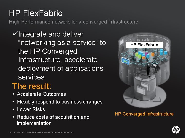 HP Flex. Fabric High Performance network for a converged infrastructure üIntegrate and deliver “networking