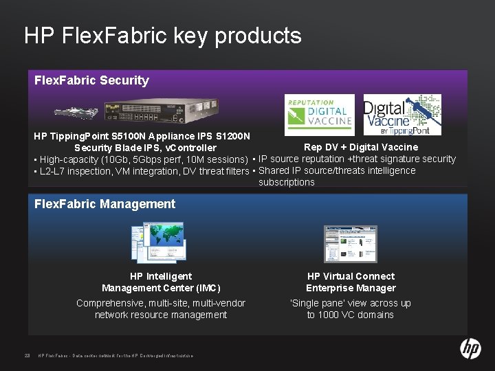 HP Flex. Fabric key products Flex. Fabric Security HP Tipping. Point S 5100 N