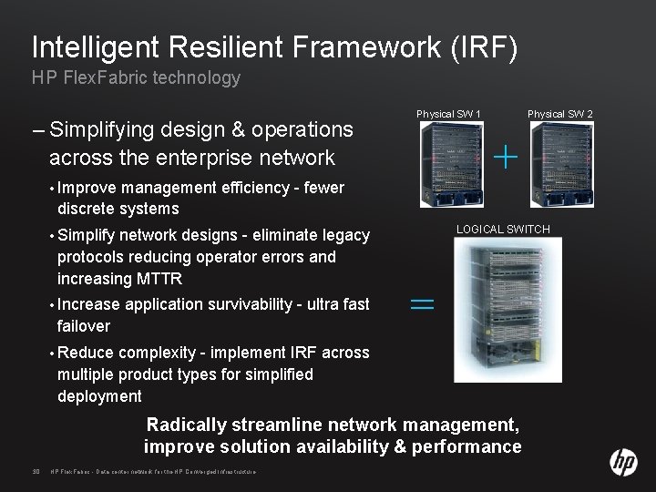 Intelligent Resilient Framework (IRF) HP Flex. Fabric technology – Simplifying design & operations across