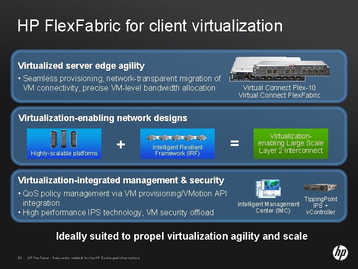 HP Flex. Fabric for client virtualization Virtualized server edge agility • Seamless provisioning, network-transparent