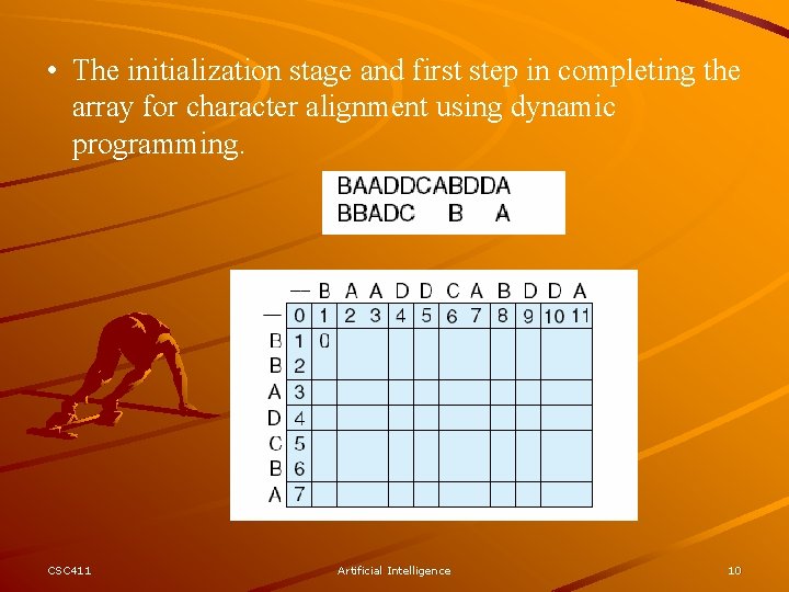  • The initialization stage and first step in completing the array for character