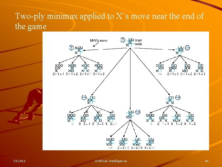 Two-ply minimax applied to X’s move near the end of the game CSC 411