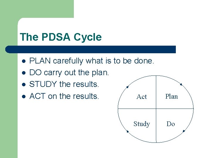 The PDSA Cycle l l PLAN carefully what is to be done. DO carry The PDSA Cycle l l PLAN carefully what is to be done. DO carry