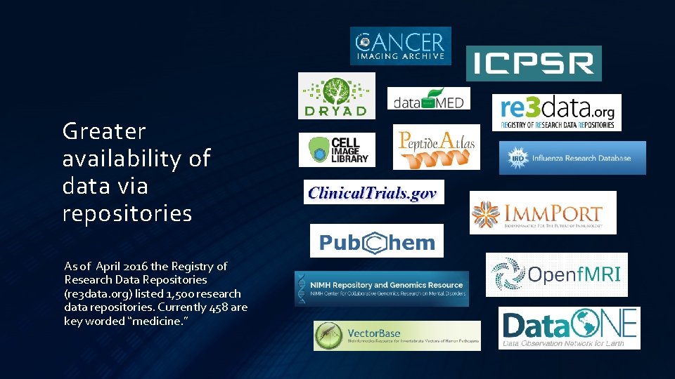 Greater availability of data via repositories As of April 2016 the Registry of Research