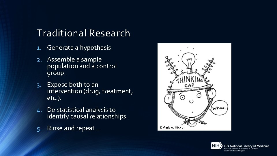 Traditional Research 1. Generate a hypothesis. 2. Assemble a sample population and a control