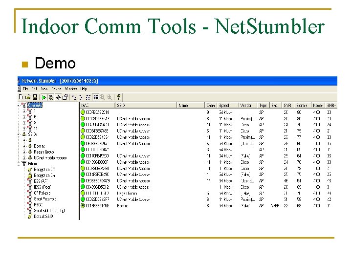 Indoor Comm Tools - Net. Stumbler n Demo 