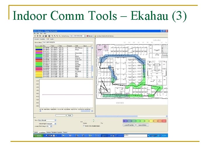 Indoor Comm Tools – Ekahau (3) 
