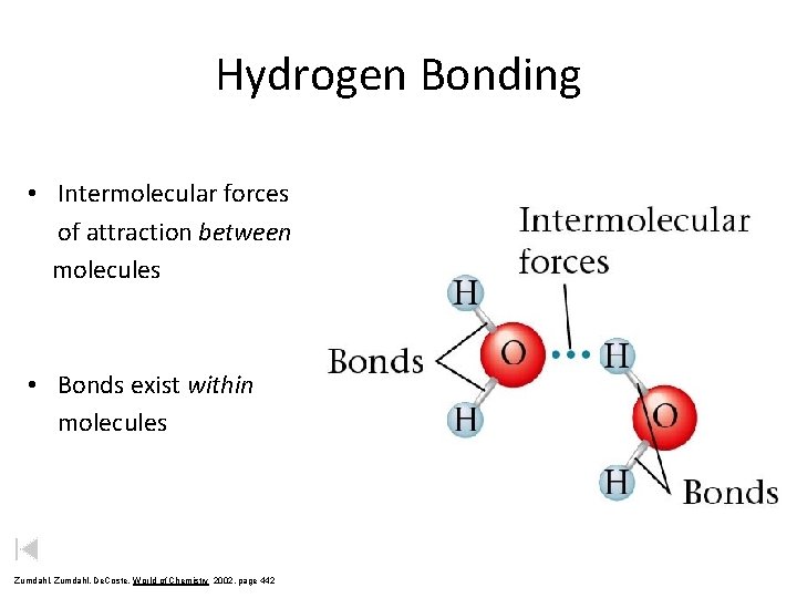 Hydrogen Bonding • Intermolecular forces of attraction between molecules • Bonds exist within molecules