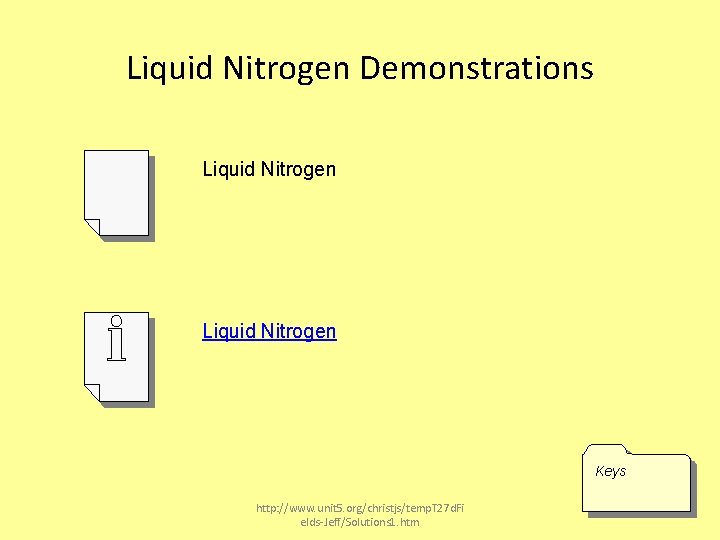 Liquid Nitrogen Demonstrations Liquid Nitrogen Keys http: //www. unit 5. org/christjs/temp. T 27 d.