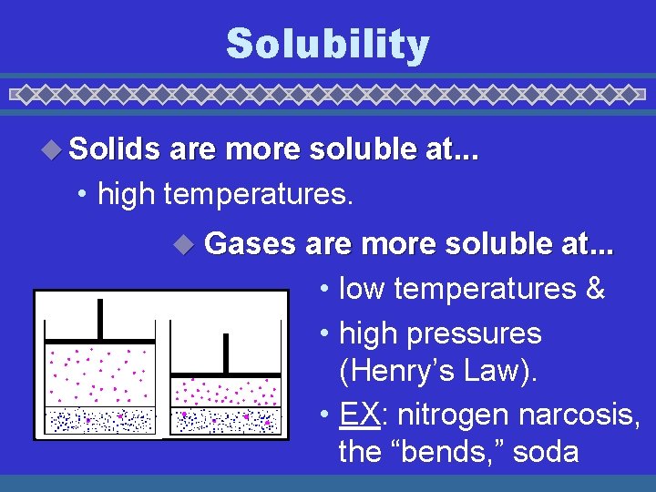 Solubility u Solids are more soluble at. . . • high temperatures. u Gases