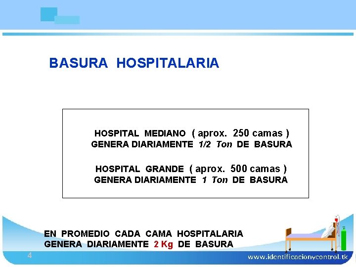 Bioseguridad BASURA HOSPITALARIA HOSPITAL MEDIANO ( aprox. 250 camas ) GENERA DIARIAMENTE 1/2 Ton