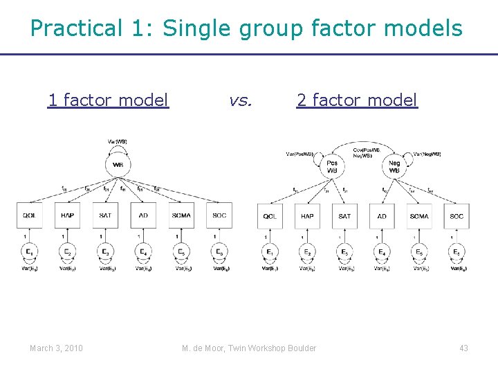 Practical 1: Single group factor models 1 factor model March 3, 2010 vs. 2