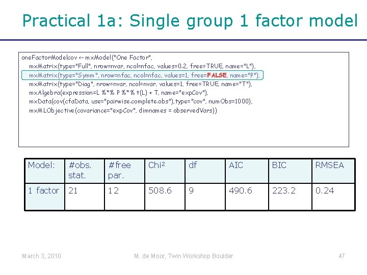 Practical 1 a: Single group 1 factor model one. Factor. Modelcov <- mx. Model("One