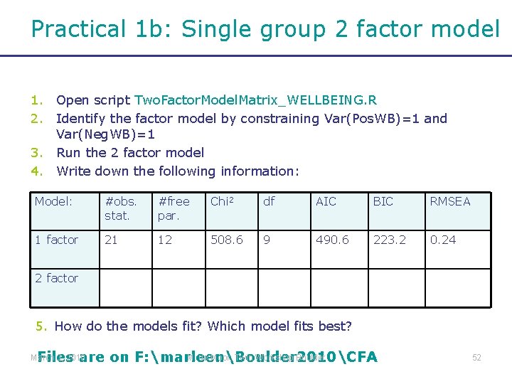 Practical 1 b: Single group 2 factor model 1. Open script Two. Factor. Model.