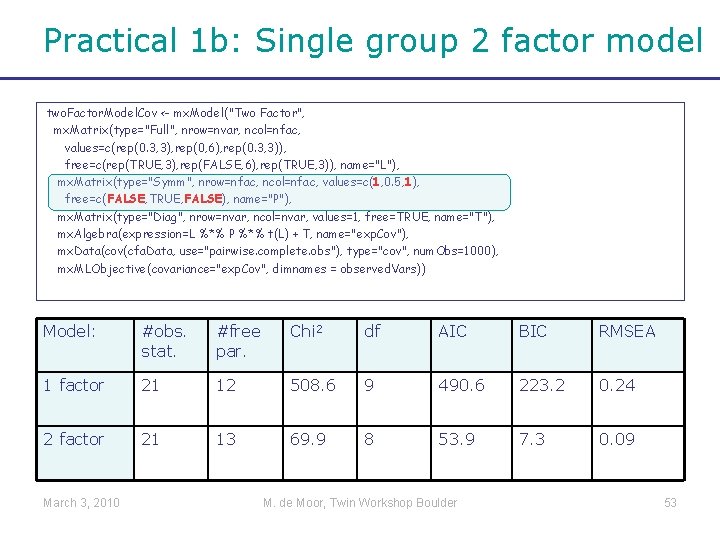 Practical 1 b: Single group 2 factor model two. Factor. Model. Cov <- mx.