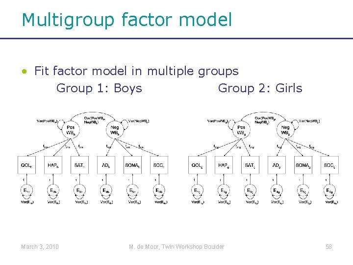 Multigroup factor model • Fit factor model in multiple groups Group 1: Boys Group
