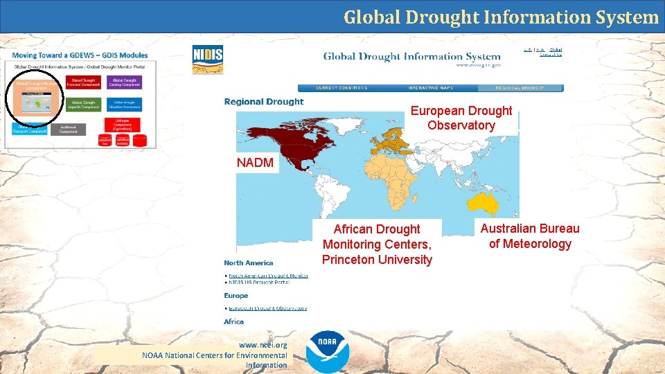 Global Drought Information System European Drought Observatory NADM African Drought Monitoring Centers, Princeton University