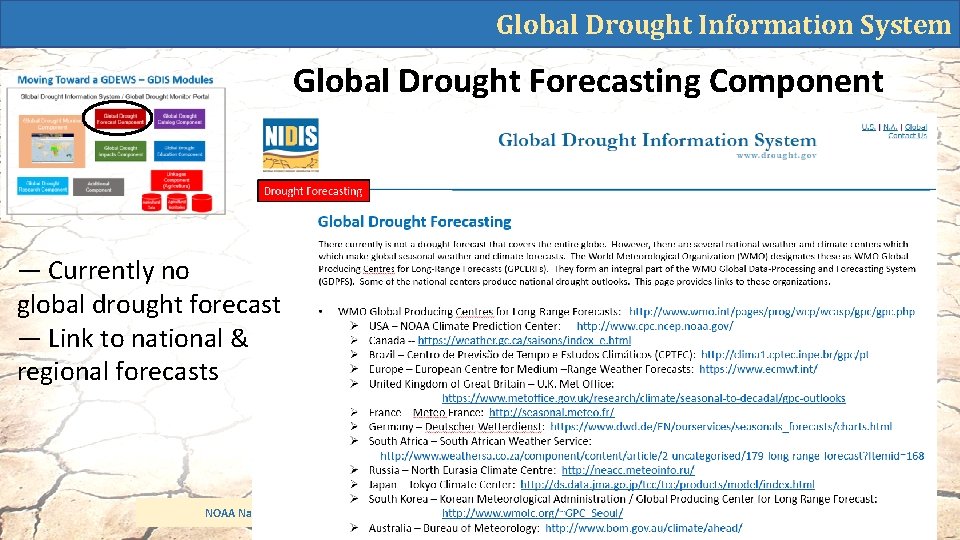 Global Drought Information System Global Drought Forecasting Component ― Currently no global drought forecast