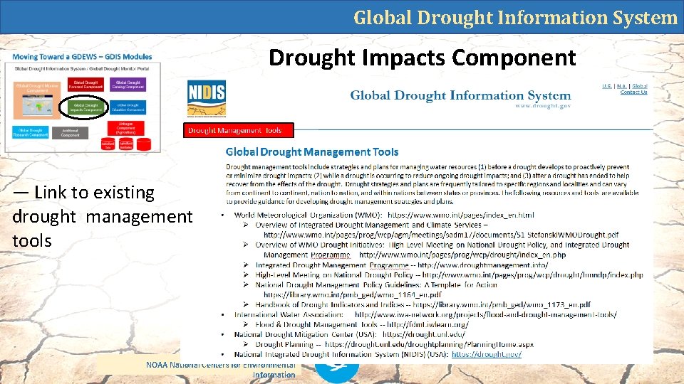 Global Drought Information System Drought Impacts Component ― Link to existing drought management tools
