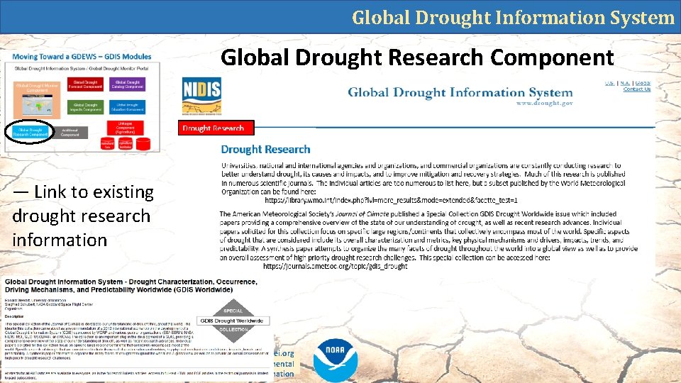 Global Drought Information System Global Drought Research Component ― Link to existing drought research