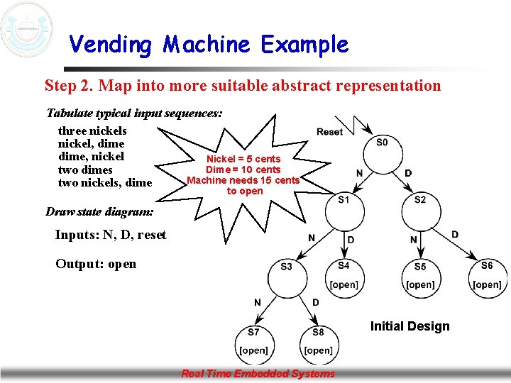 Vending Machine Example Step 2. Map into more suitable abstract representation Tabulate typical input
