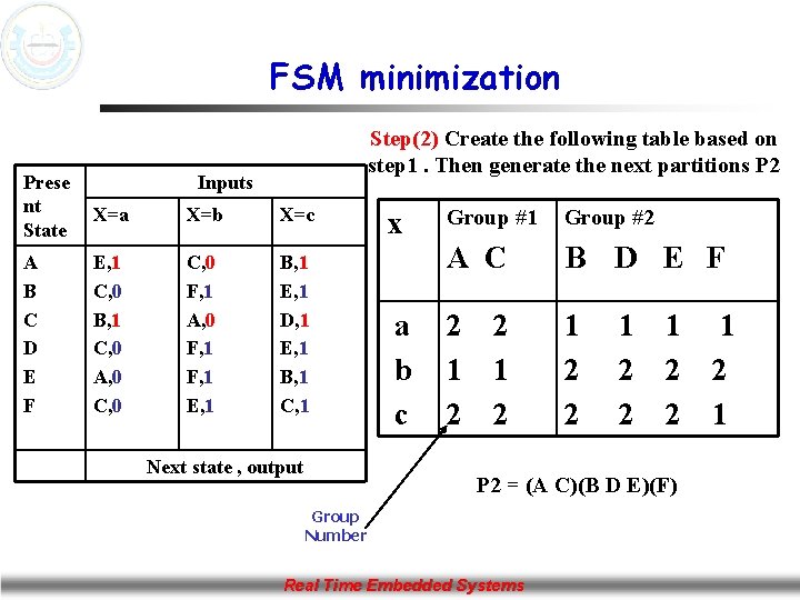 FSM minimization Step(2) Create the following table based on step 1. Then generate the