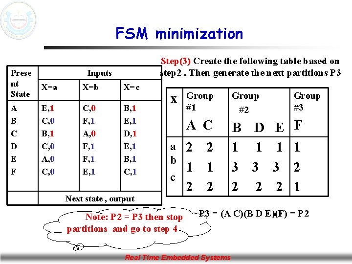 FSM minimization Step(3) Create the following table based on step 2. Then generate the