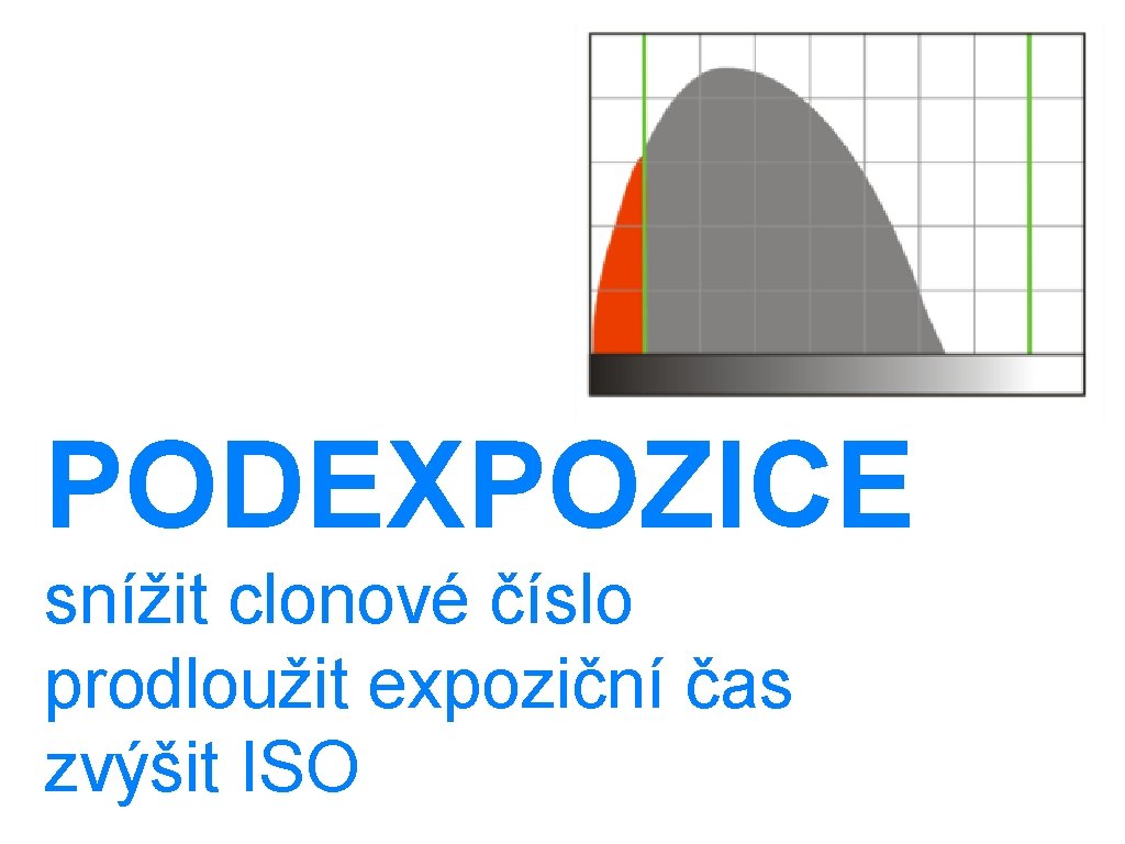 PODEXPOZICE snížit clonové číslo prodloužit expoziční čas zvýšit ISO 