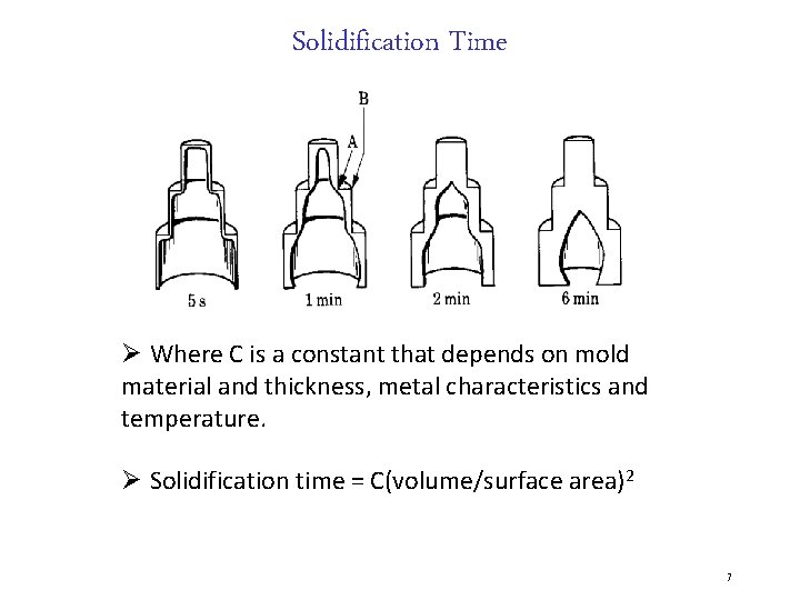 Solidification Time Ø Where C is a constant that depends on mold material and
