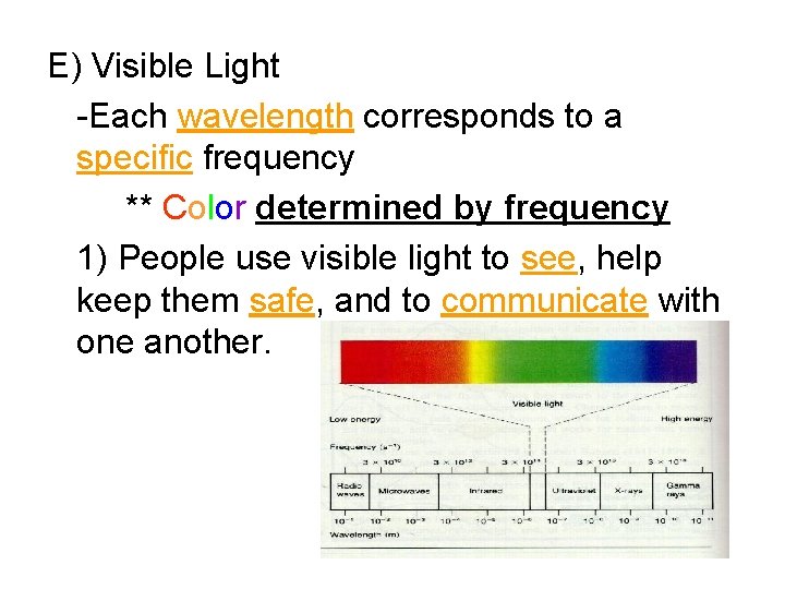 E) Visible Light -Each wavelength corresponds to a specific frequency ** Color determined by