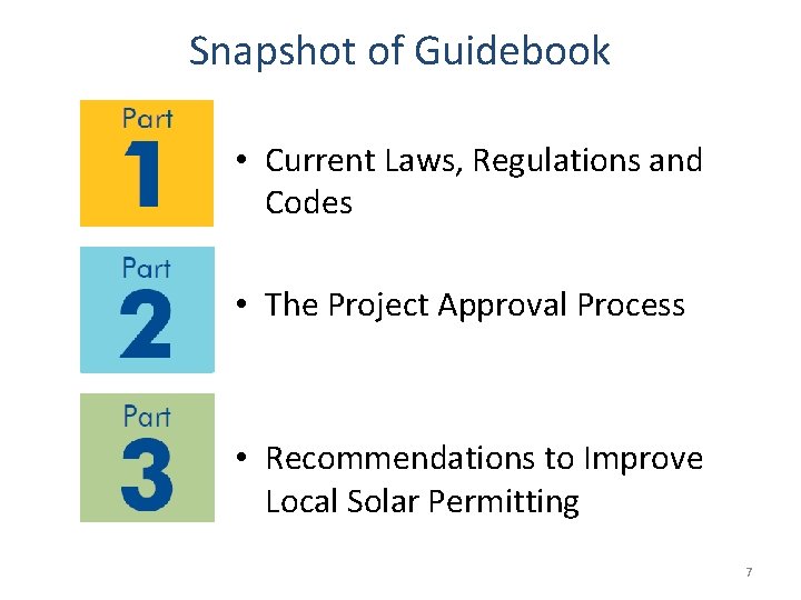 Snapshot of Guidebook • Current Laws, Regulations and Codes • The Project Approval Process