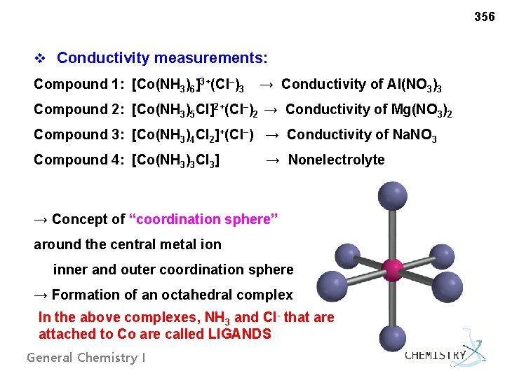 356 v Conductivity measurements: Compound 1: [Co(NH 3)6]3+(Cl–)3 → Conductivity of Al(NO 3)3 Compound