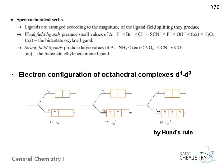 370 • Electron configuration of octahedral complexes d 1 -d 3 by Hund’s rule