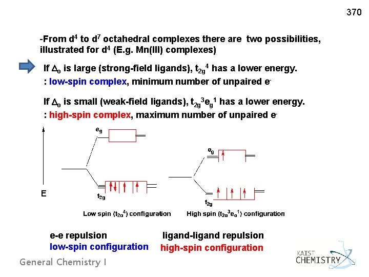 370 -From d 4 to d 7 octahedral complexes there are two possibilities, illustrated