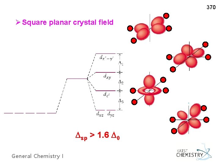 370 Ø Square planar crystal field sp > 1. 6 0 General Chemistry I