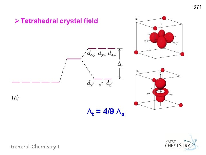 371 Ø Tetrahedral crystal field t = 4/9 o General Chemistry I 