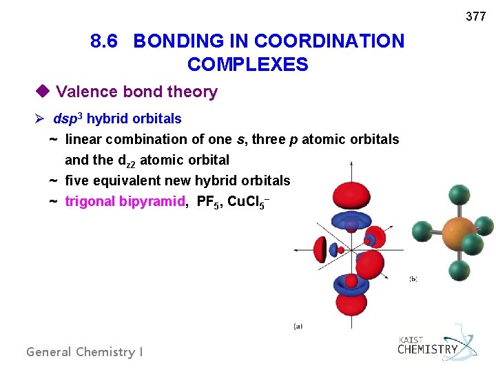 377 8. 6 BONDING IN COORDINATION COMPLEXES u Valence bond theory Ø dsp 3