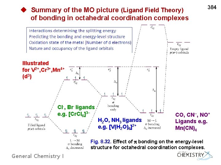 u Summary of the MO picture (Ligand Field Theory) of bonding in octahedral coordination