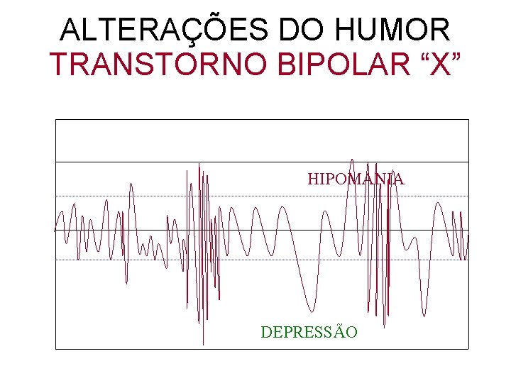 ALTERAÇÕES DO HUMOR TRANSTORNO BIPOLAR “X” HIPOMANIA DEPRESSÃO 