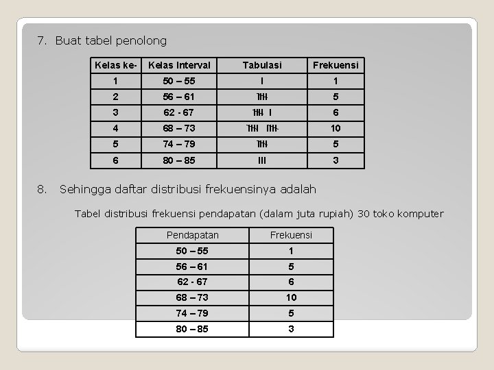 7. Buat tabel penolong Kelas ke- Kelas Interval Tabulasi Frekuensi 1 50 – 55