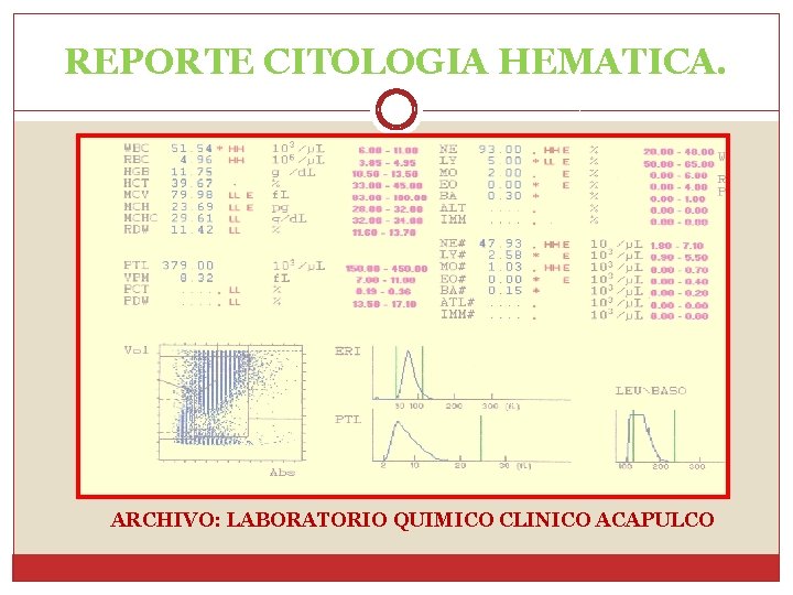REPORTE CITOLOGIA HEMATICA. ARCHIVO: LABORATORIO QUIMICO CLINICO ACAPULCO 