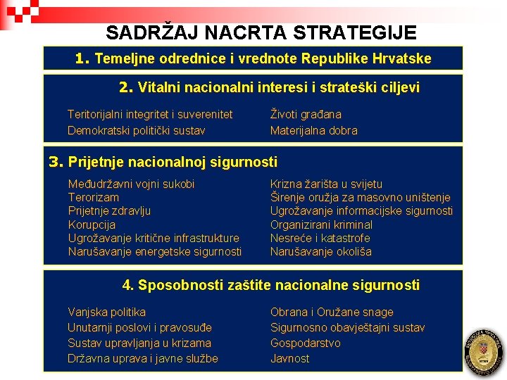 SADRŽAJ NACRTA STRATEGIJE 1. Temeljne odrednice i vrednote Republike Hrvatske 2. Vitalni nacionalni interesi