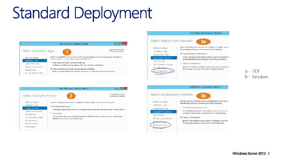 a - VDI b - Session 