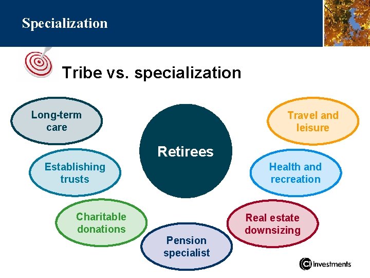 Specialization Tribe vs. specialization Long-term care Travel and leisure Retirees Establishing trusts Charitable donations