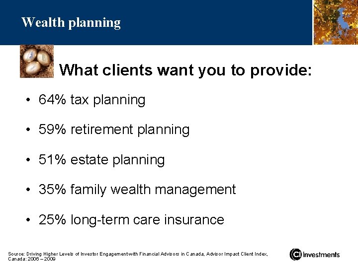 Wealth planning What clients want you to provide: • 64% tax planning • 59%