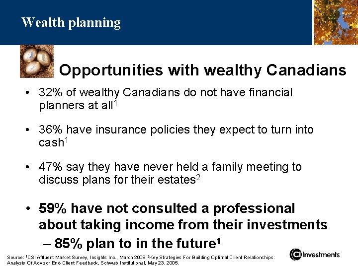Wealth planning Opportunities with wealthy Canadians • 32% of wealthy Canadians do not have