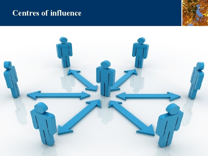 Centres of influence 